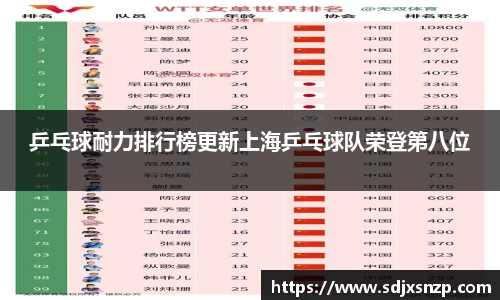 龙8头号唯一
